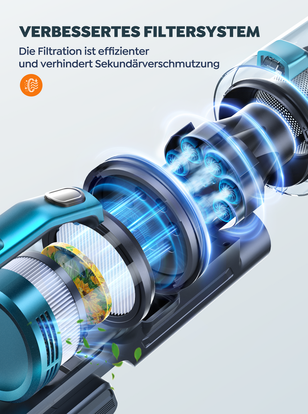 Buture VC60 - 450W 38kPa kabelloser Staubsauger