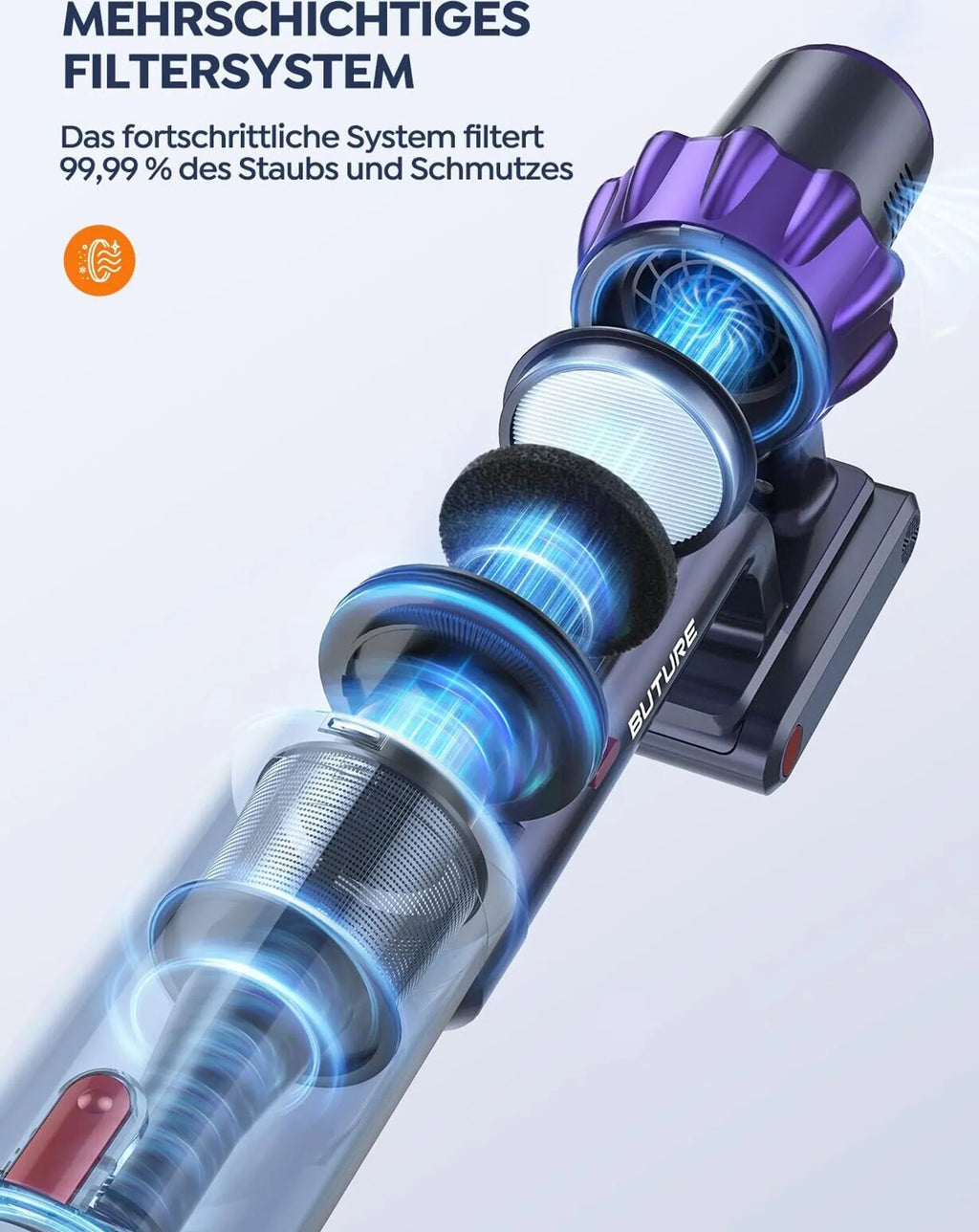 Buture VC70 - 450W 38kPa kabelloser Staubsauger